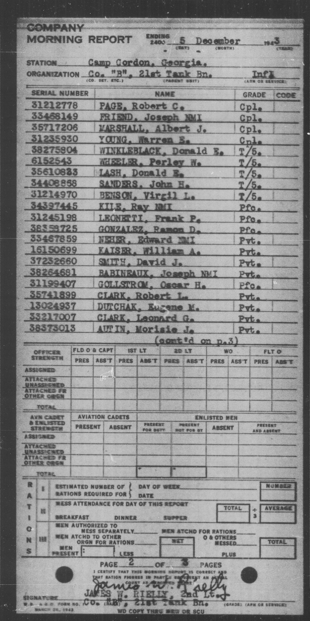 scanned record