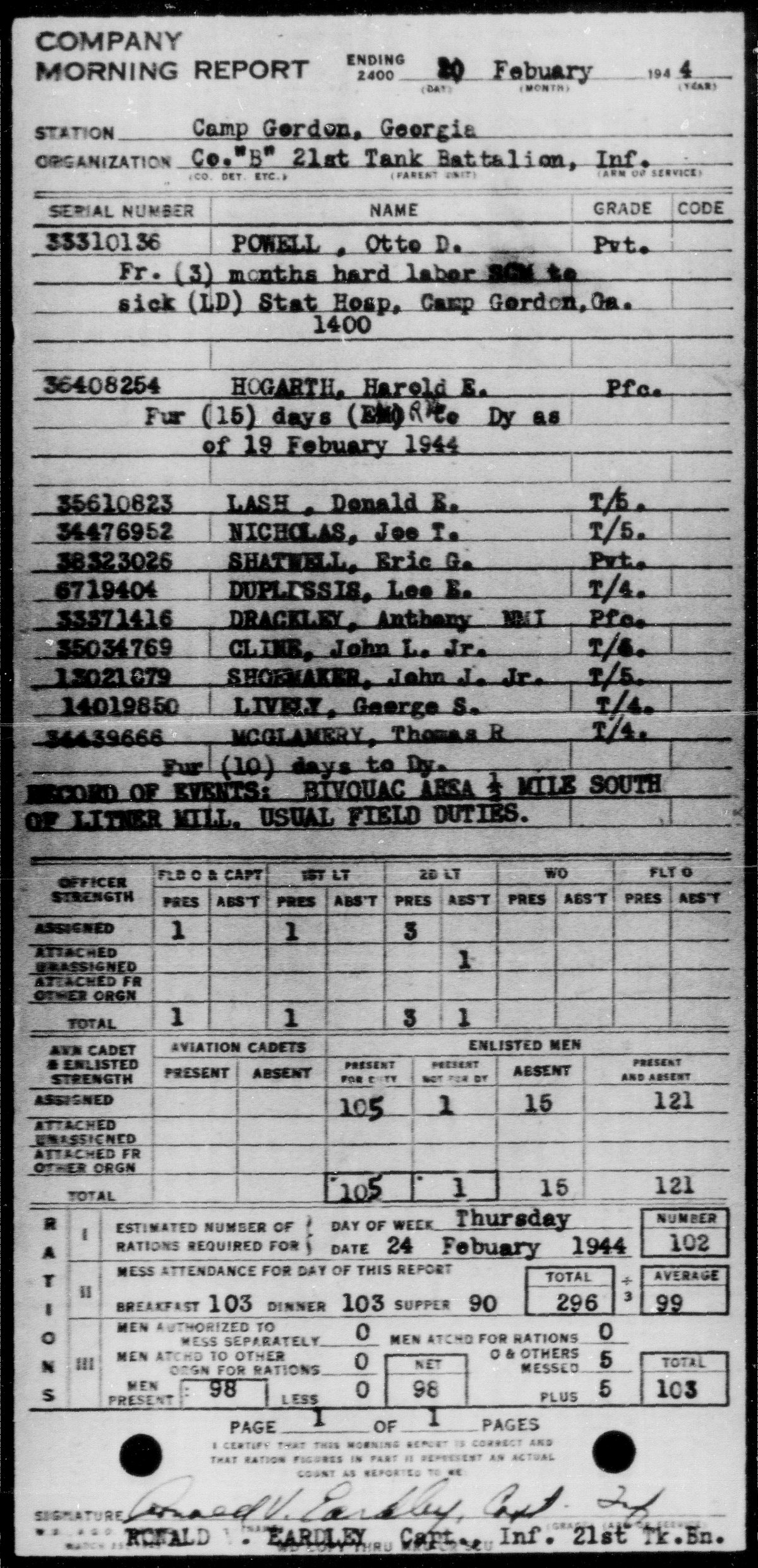 scanned record