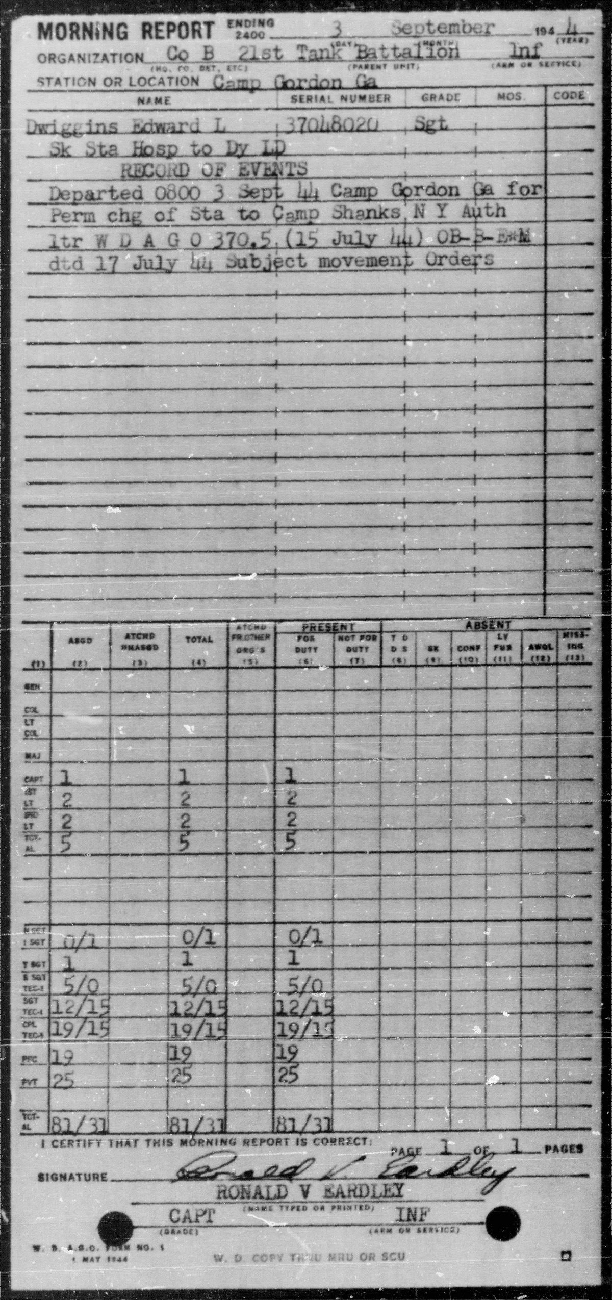 scanned record
