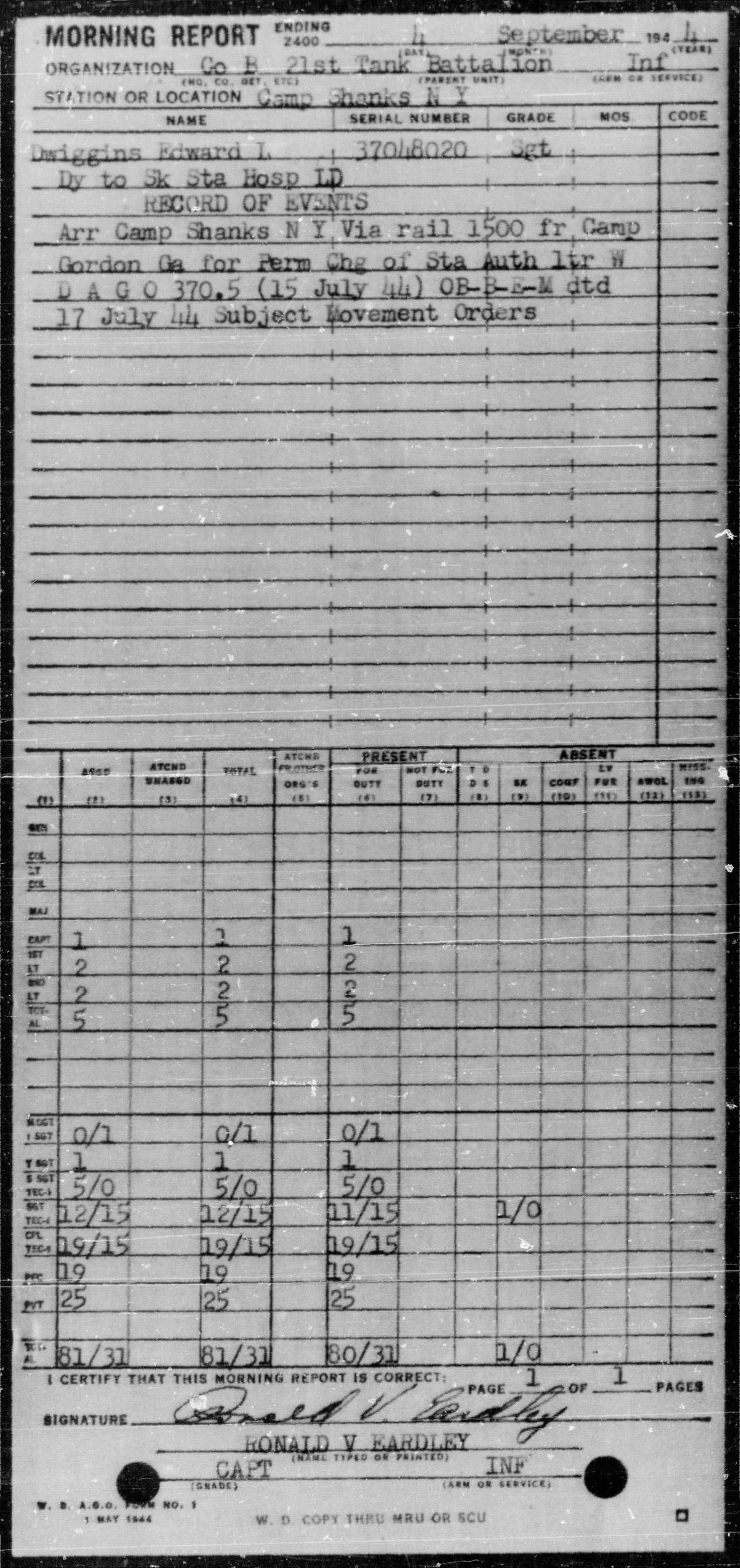 scanned record