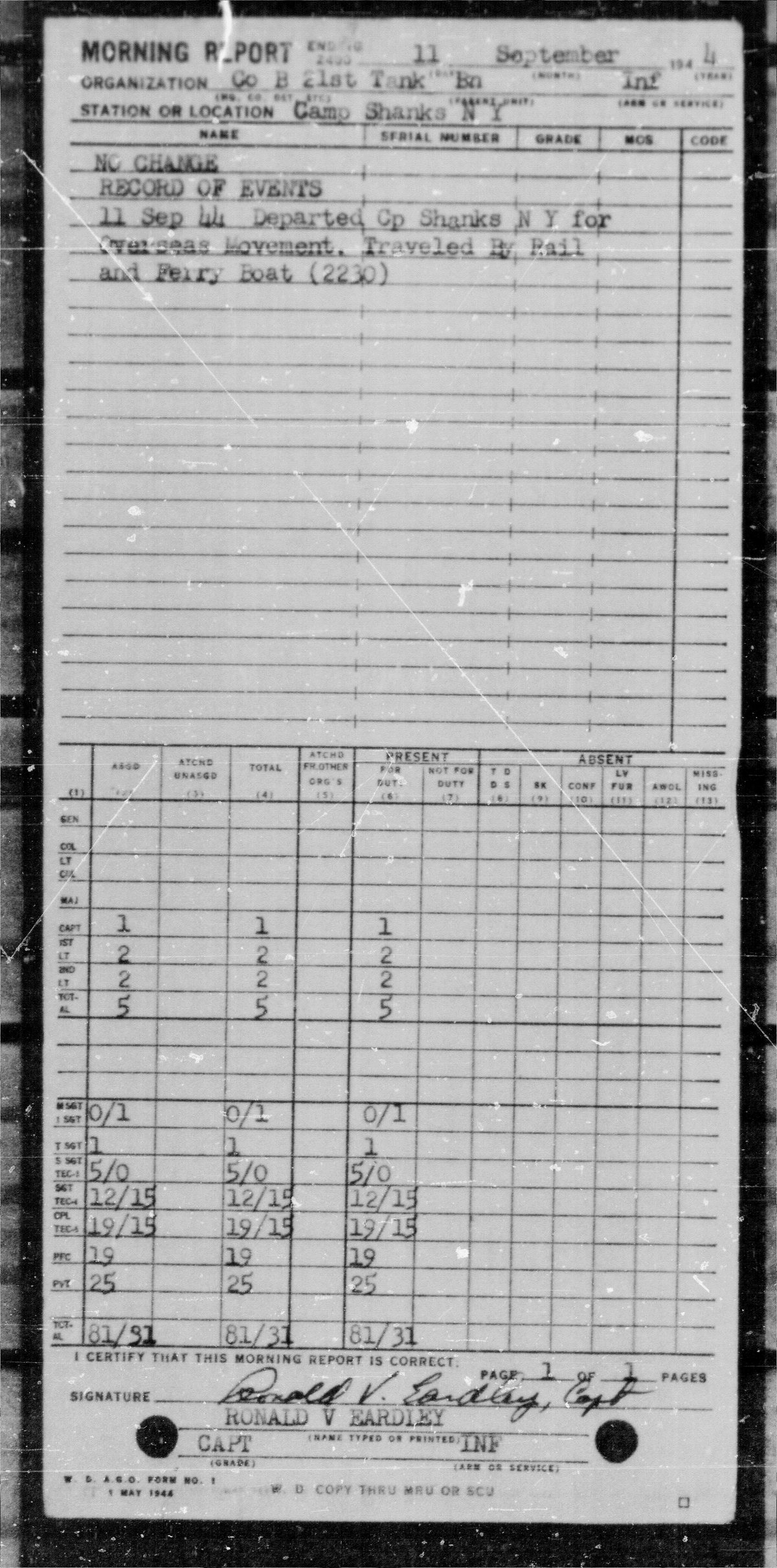 scanned record