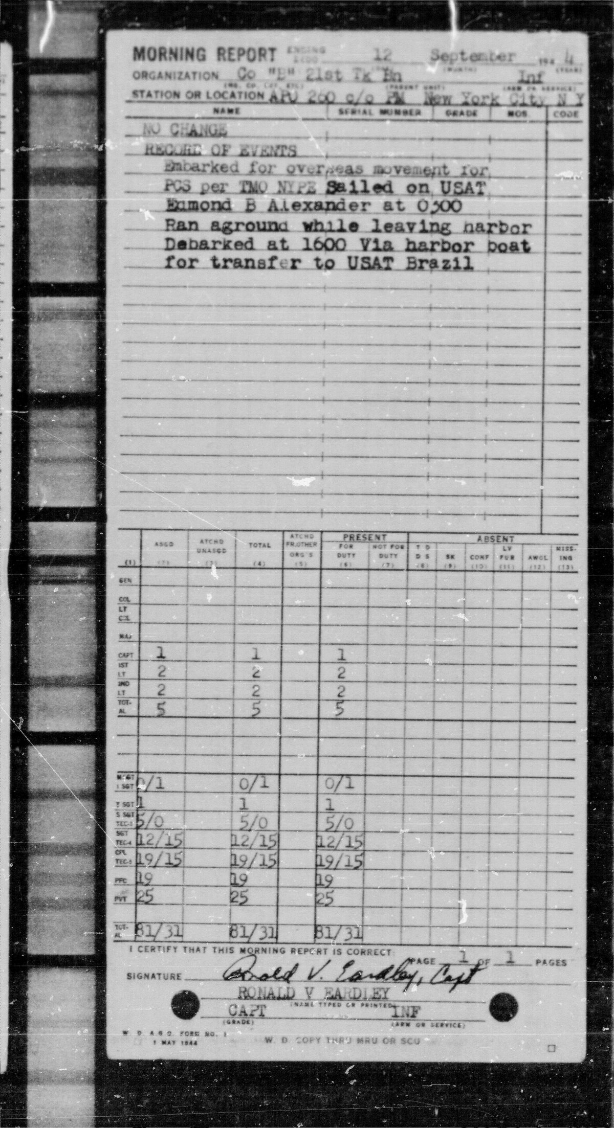 scanned record