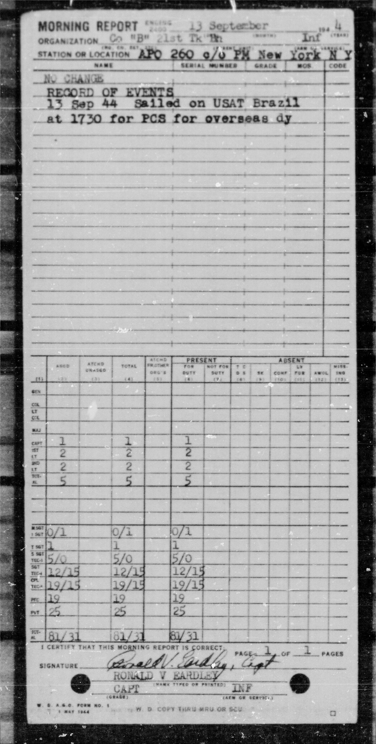 scanned record