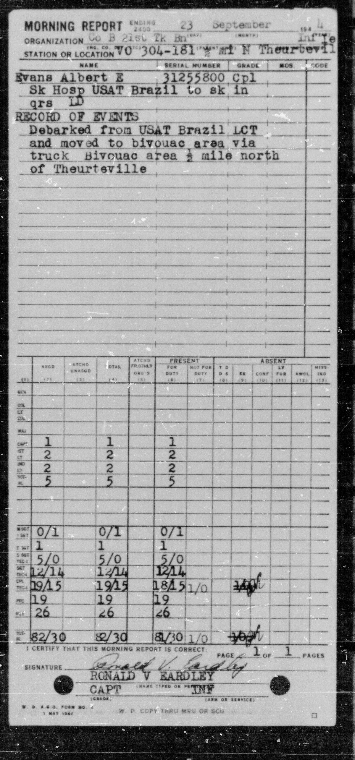 scanned record