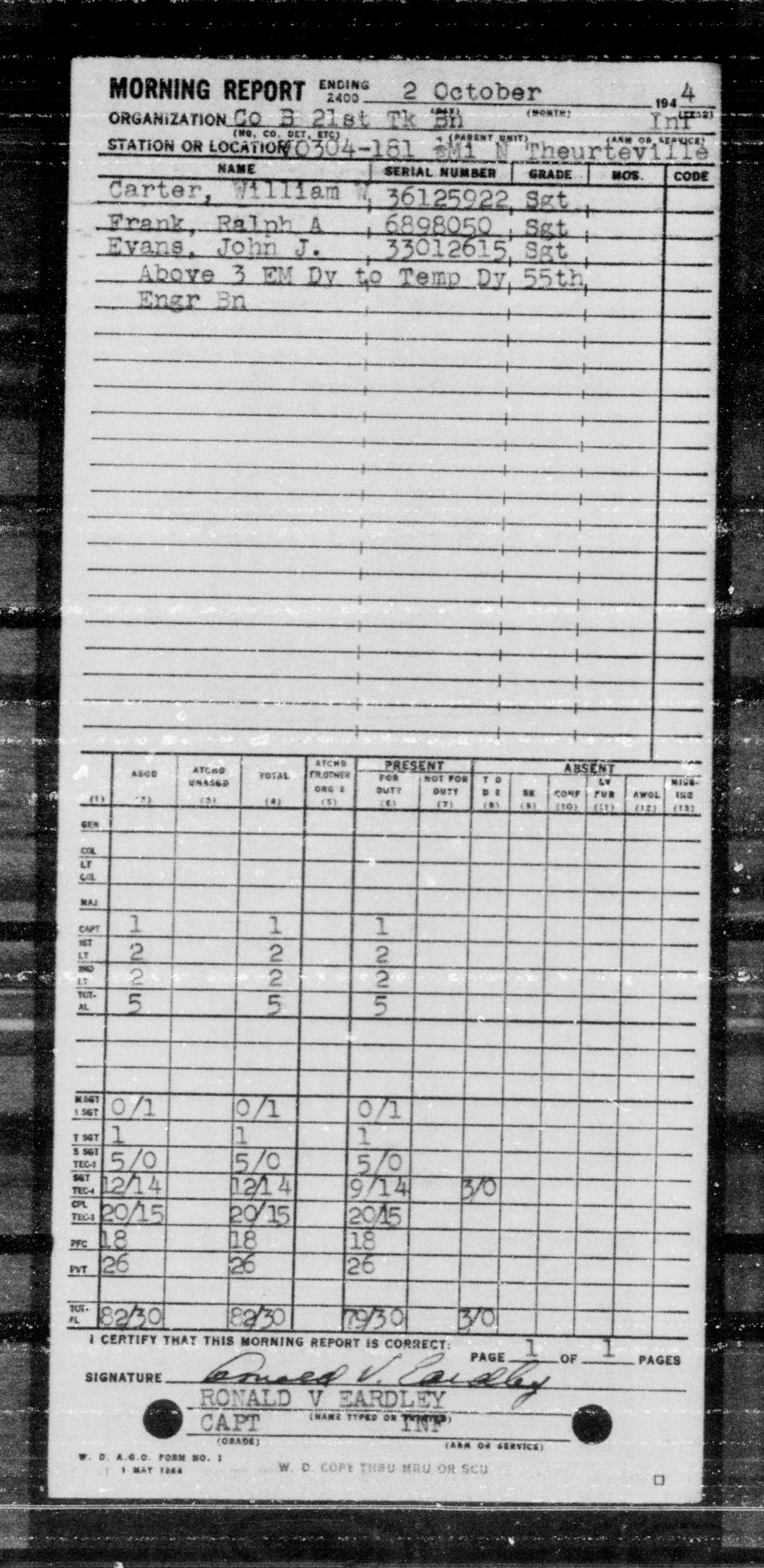 scanned record
