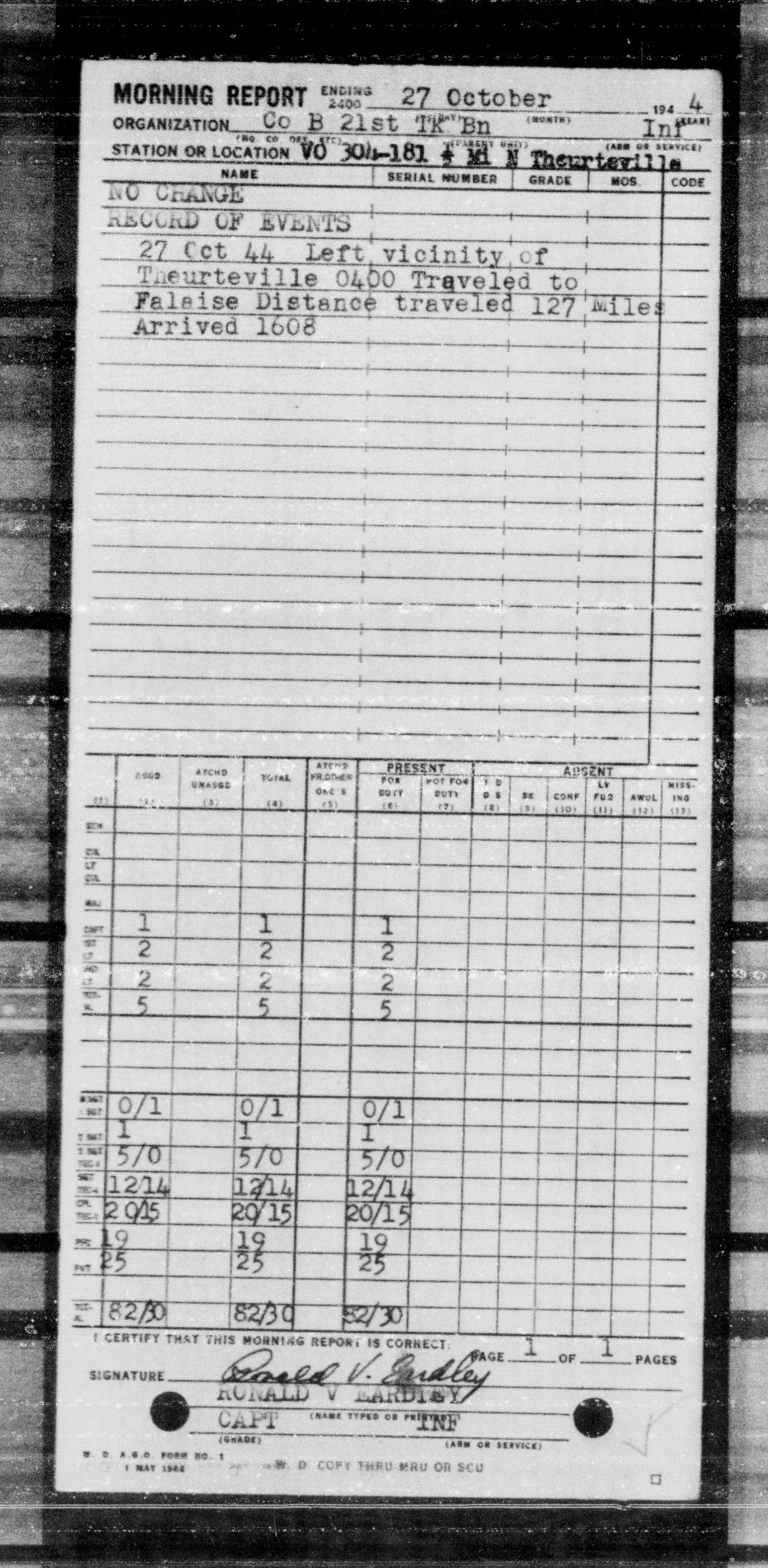 scanned record