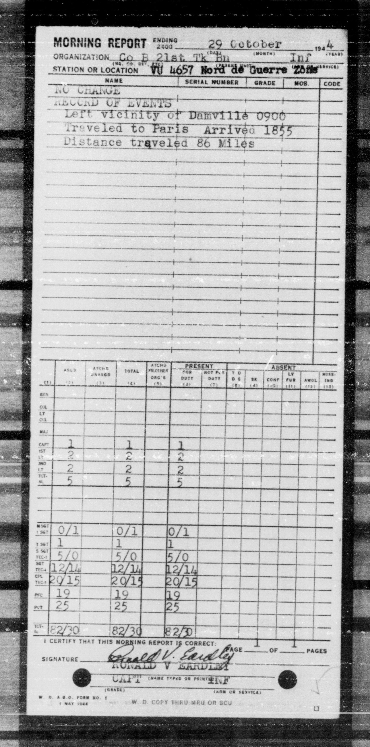 scanned record
