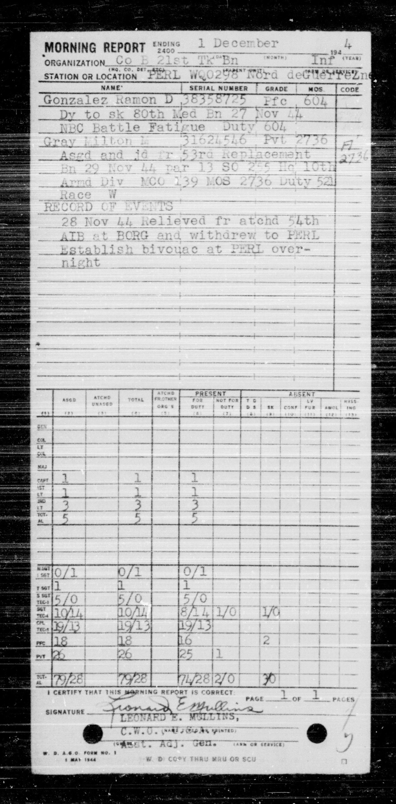 scanned record