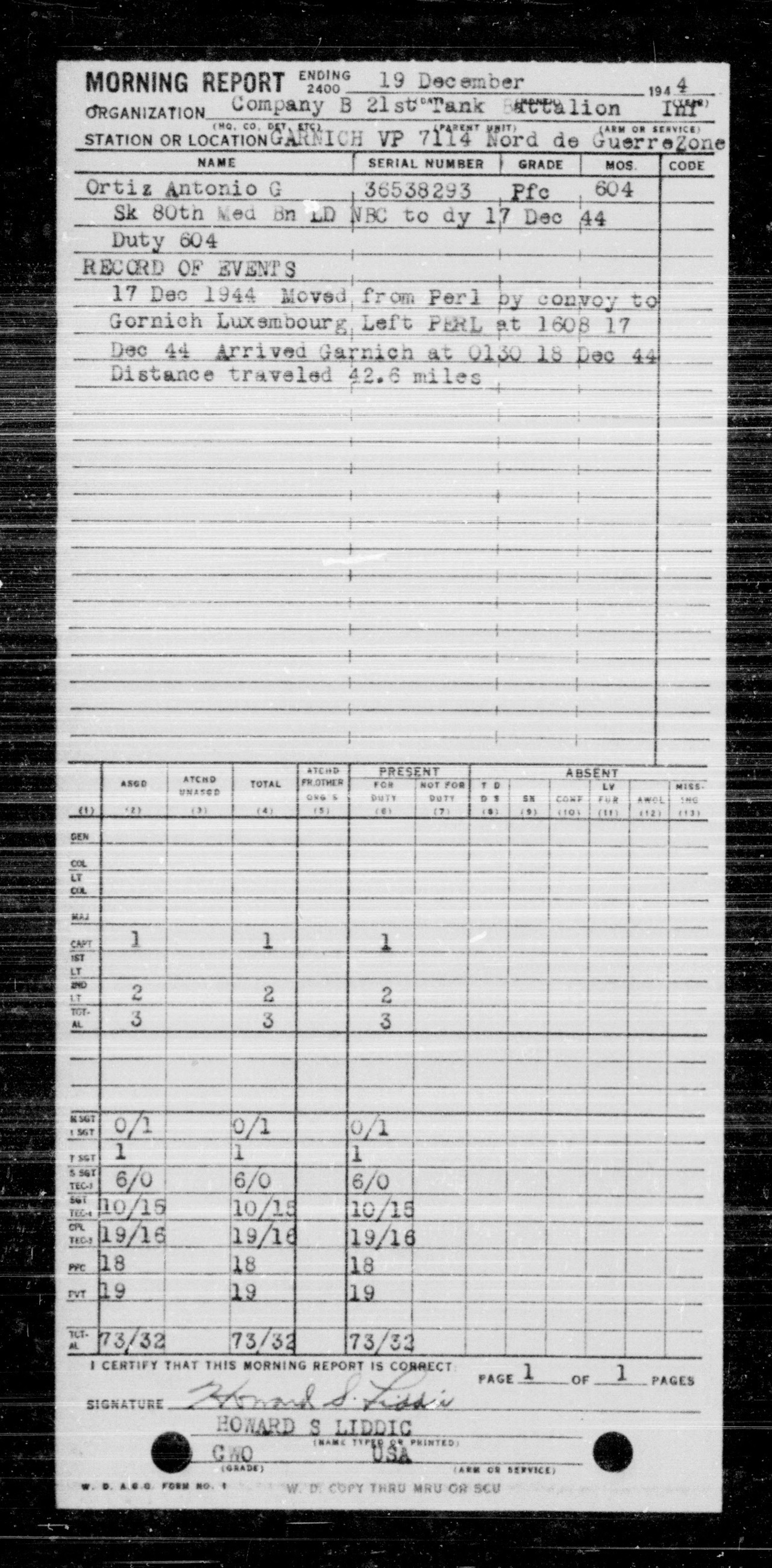 scanned record