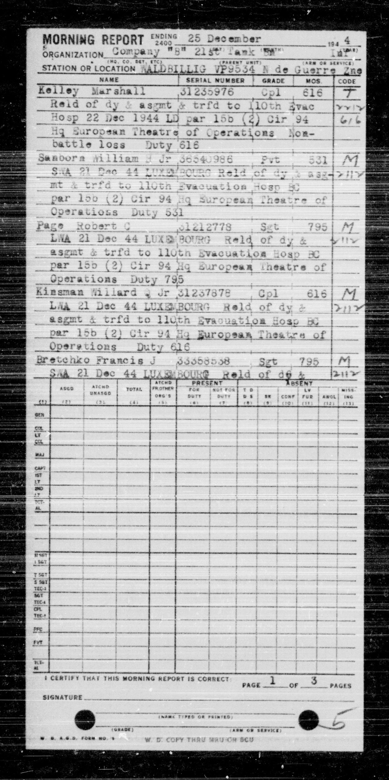 scanned record
