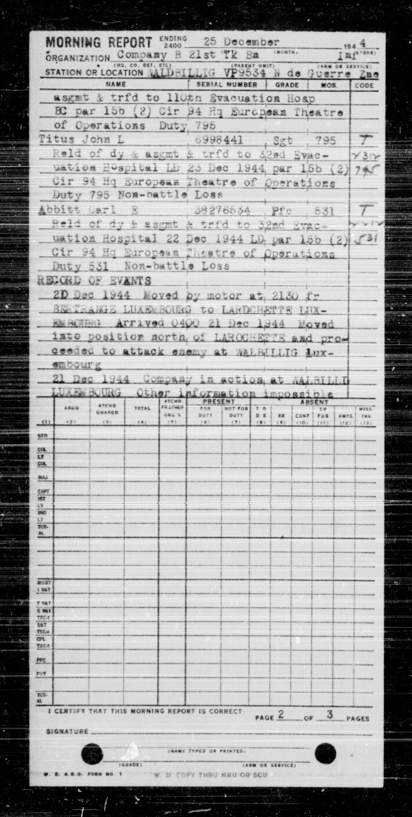 scanned record