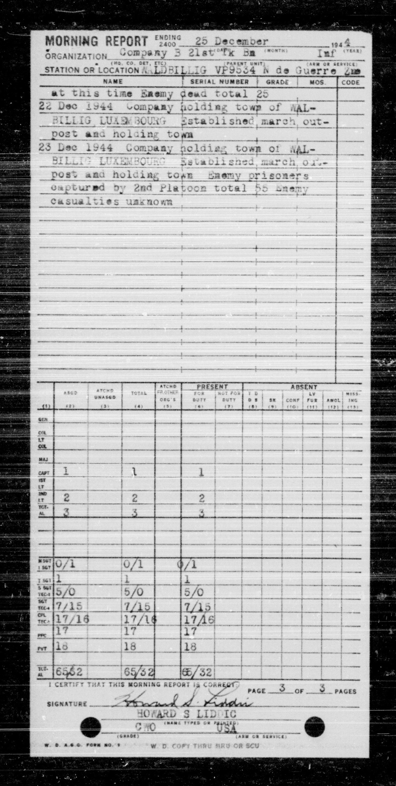 scanned record