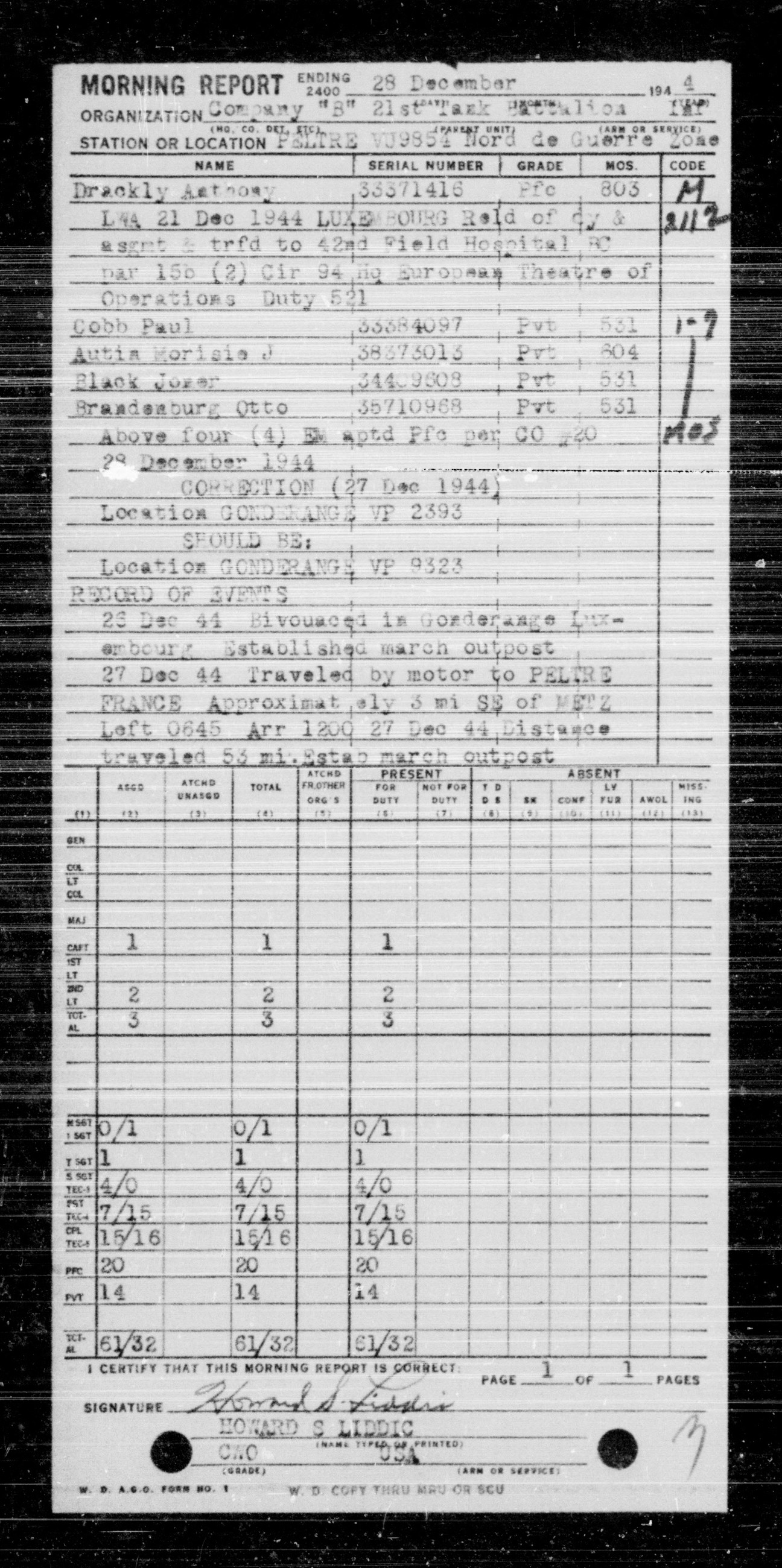 scanned record