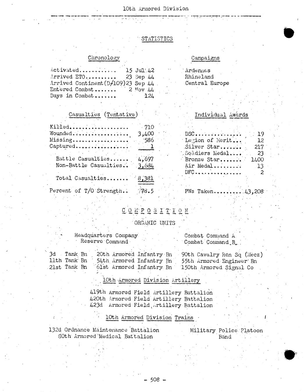 scanned record